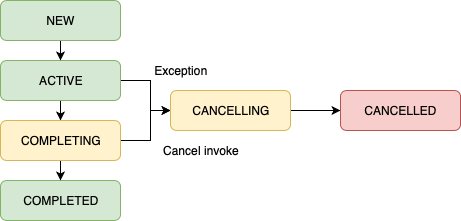 Alt text